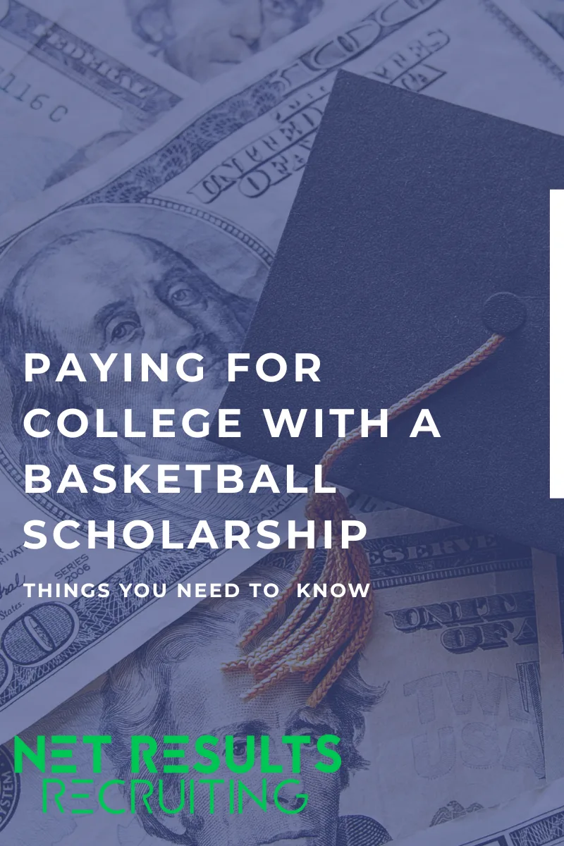 Paying for College with a Basketball Scholarship