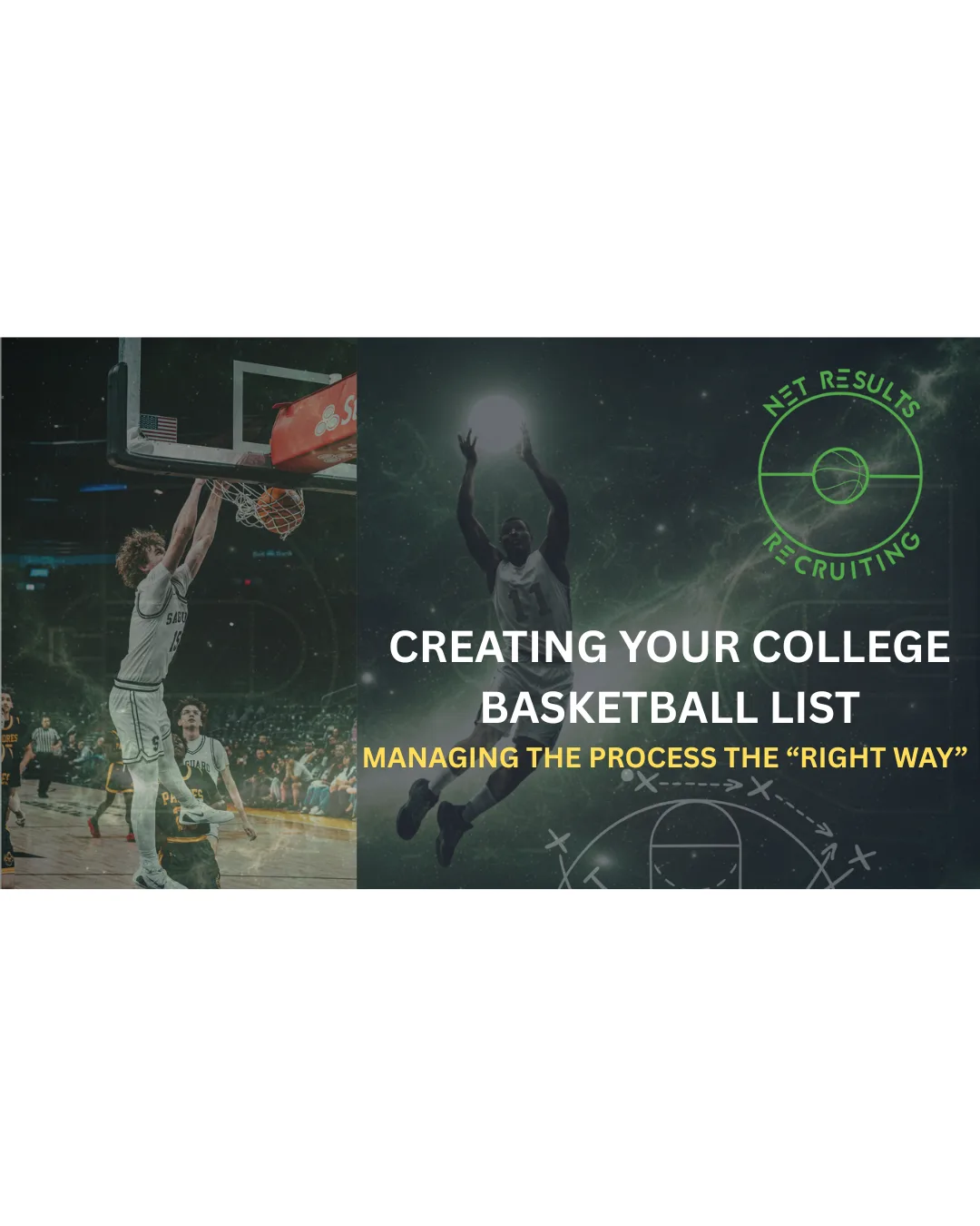 Creating Your College List and Managing the Process the Right Way