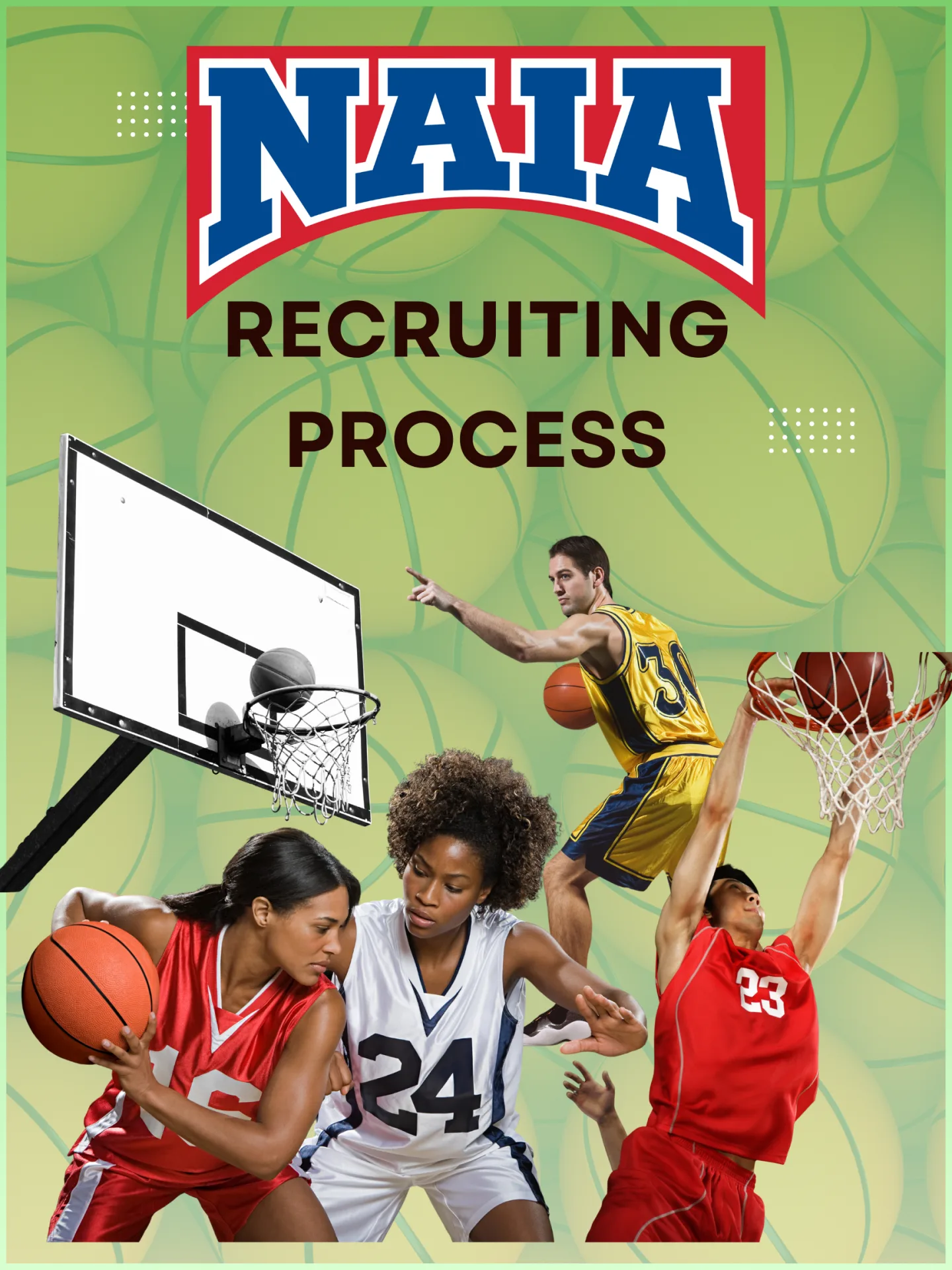 Understanding the NAIA Basketball Recruiting Process